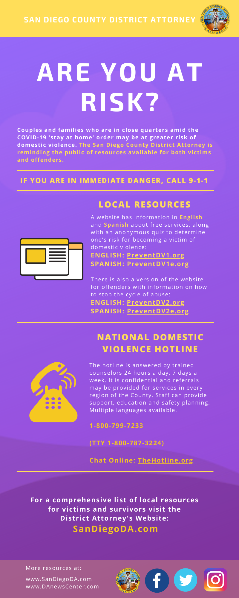 COVID19 Domestic Violence Resources English Graphic